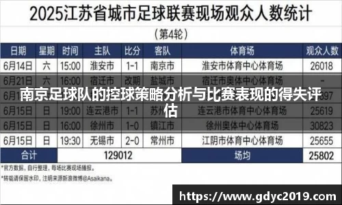 南京足球队的控球策略分析与比赛表现的得失评估