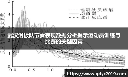 武汉滑板队节奏表现数据分析揭示运动员训练与比赛的关键因素